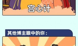 吃瓜博主日常,揭秘吃瓜博主日常幕后故事