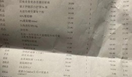 吃瓜黑名单,那些被吃瓜群众拉入黑名单的明星